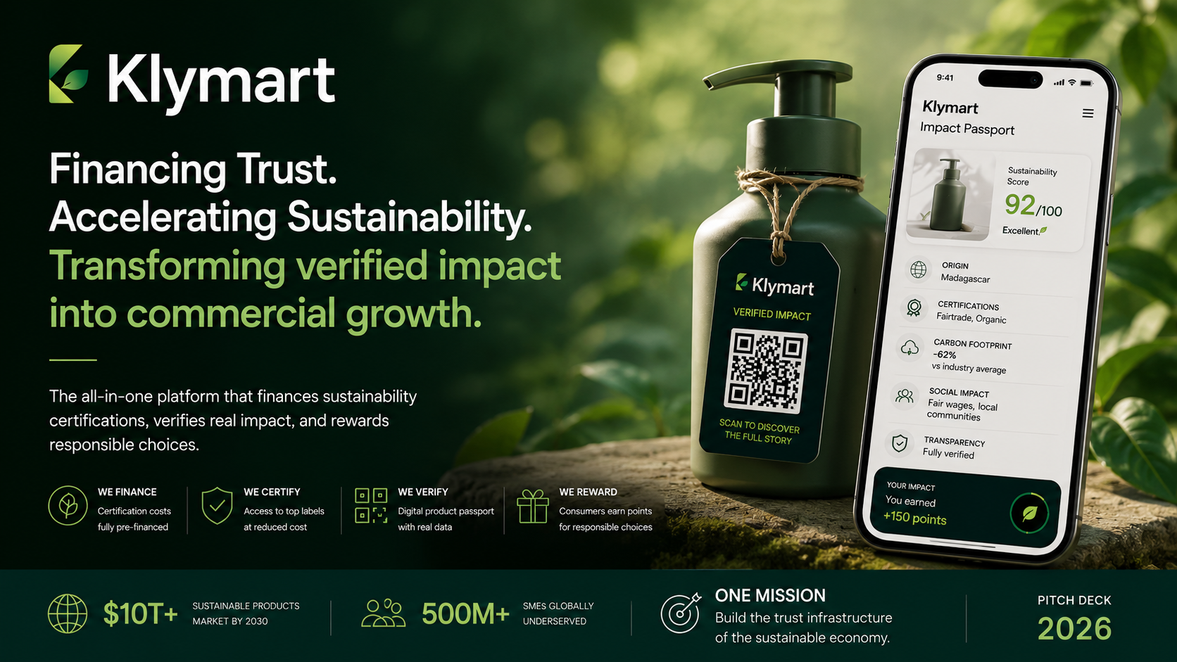 Klymart — Verified Impact product passport