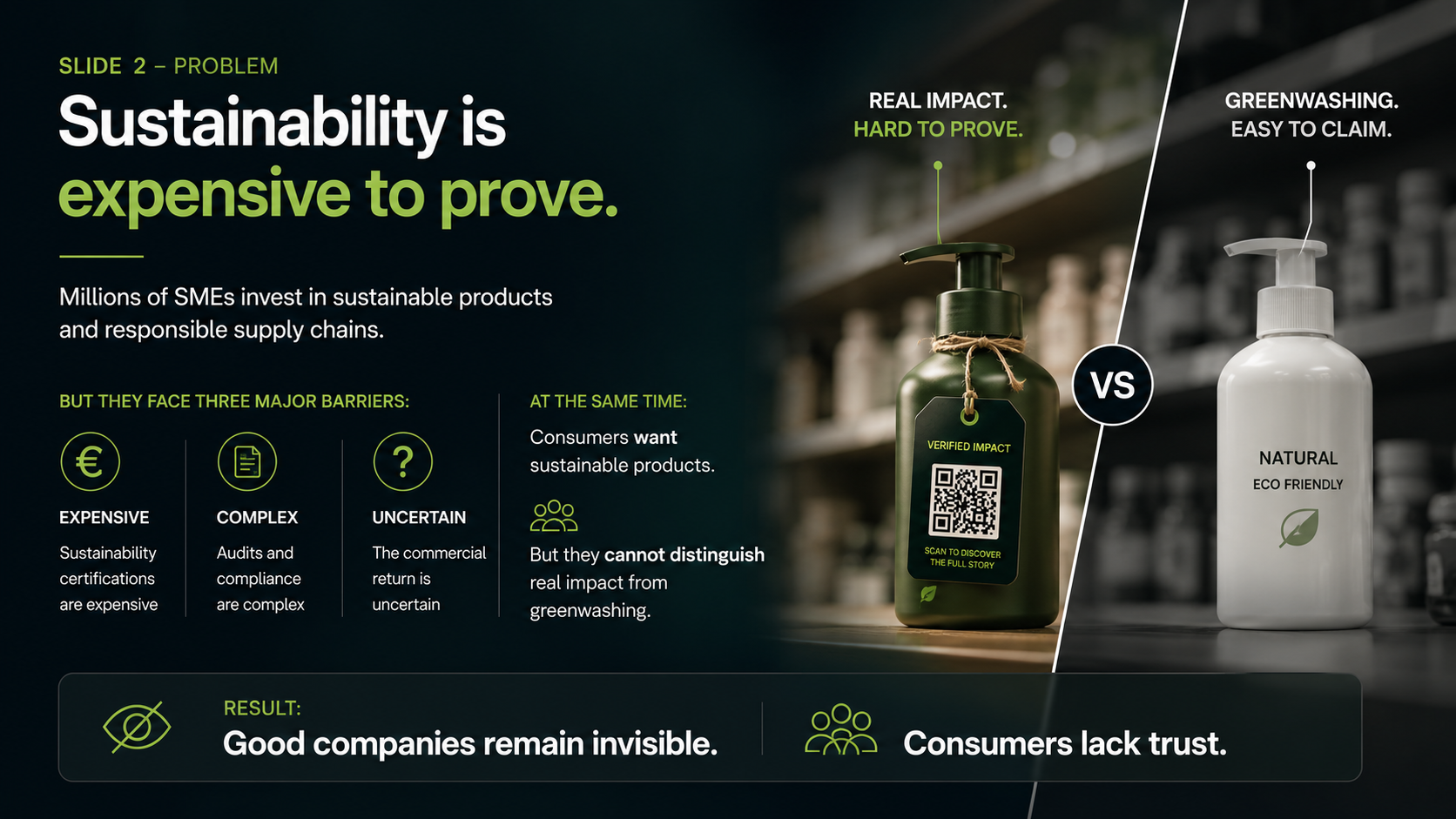 Real impact vs greenwashing — verified by Klymart